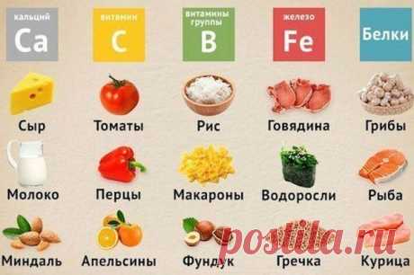 Светлана Воронка