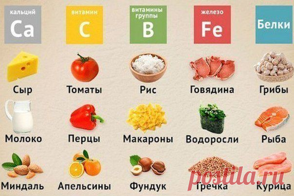 Светлана Воронка