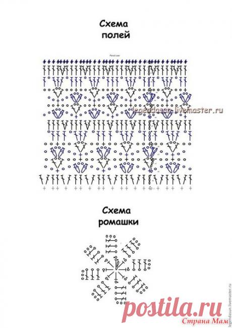Летние шляпки связанные крючком с цветами - много схем,идей и мк: malozemova_t — ЖЖ