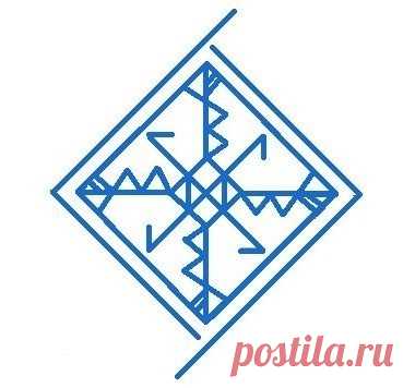 Пышка (накопление лишних кг себе или сопернице) авт. Saneya 

Став на накопление лишних кг для женщин. Изначально был задуман просто для худых женщин (исправление веса в 