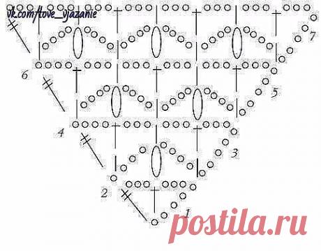 10 узоров для вязания шали крючком