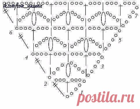 10 узоров для вязания шали крючком