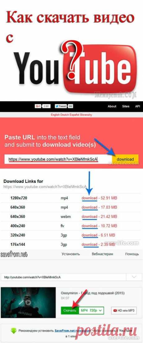 Как скачать любое видео с YouTube. Проверенные способы