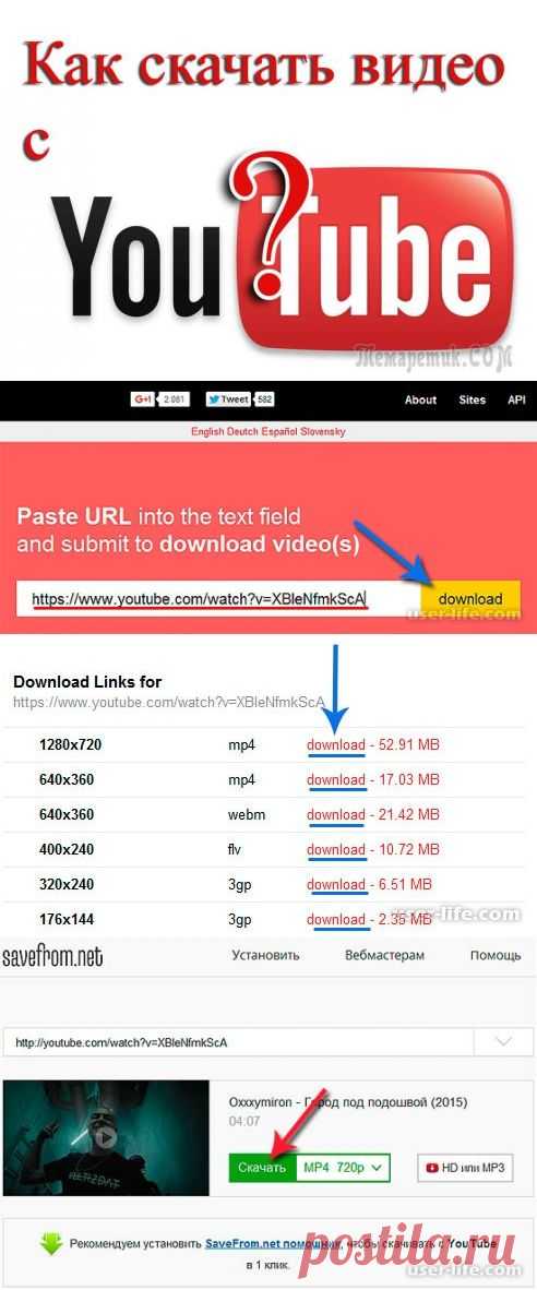 Как скачать любое видео с YouTube. Проверенные способы