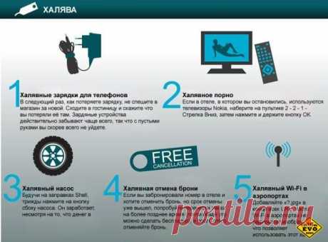 Интересные, полезные советы обо всем на свете 2012