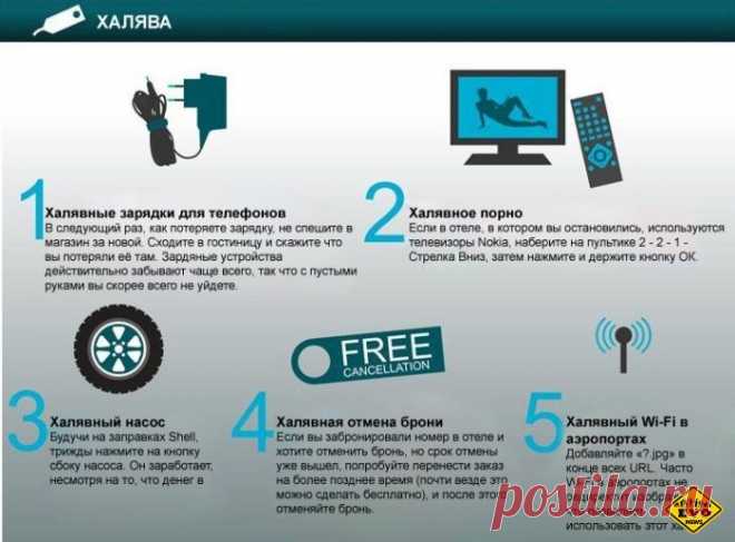Интересные, полезные советы обо всем на свете 2012