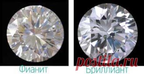 Фианит камень свойства, описание технологии производства