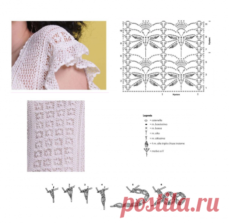 Платья крючком (схемы+описания) - Вязание для начинающих | Вязание крючком | Дзен