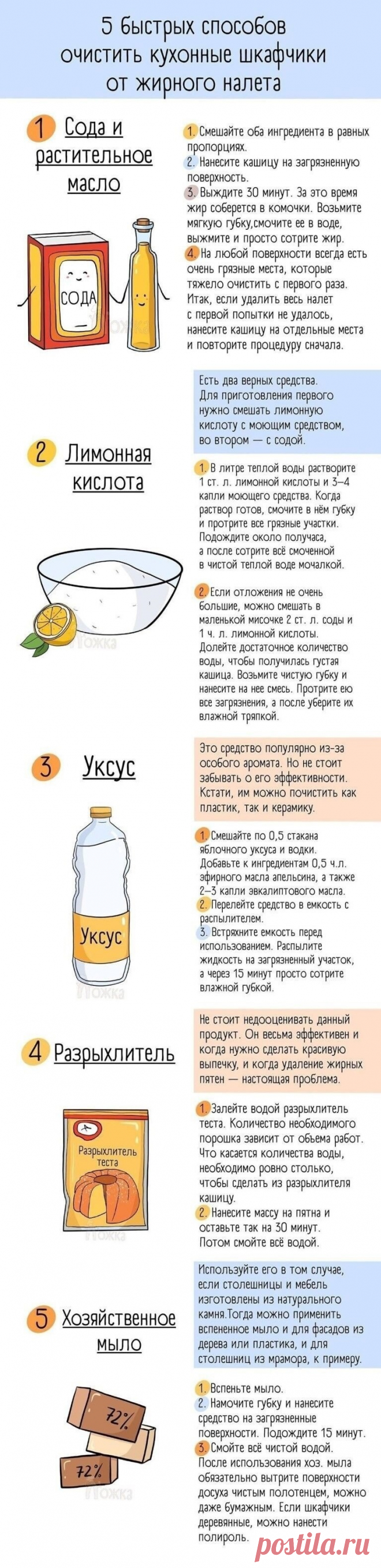 5 быстрых способов очистить кухонные шкафчики от жирного налета