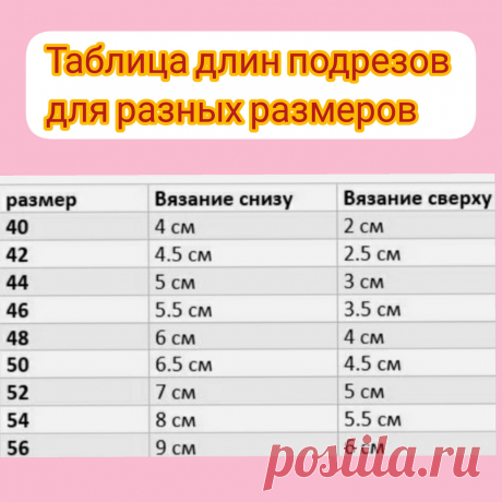 Теперь я точно знаю, что без подрезов в вязанных сверху изделиях не обойтись | Просто вяжем | Яндекс Дзен