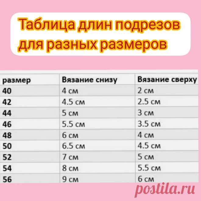 Теперь я точно знаю, что без подрезов в вязанных сверху изделиях не обойтись | Просто вяжем | Яндекс Дзен