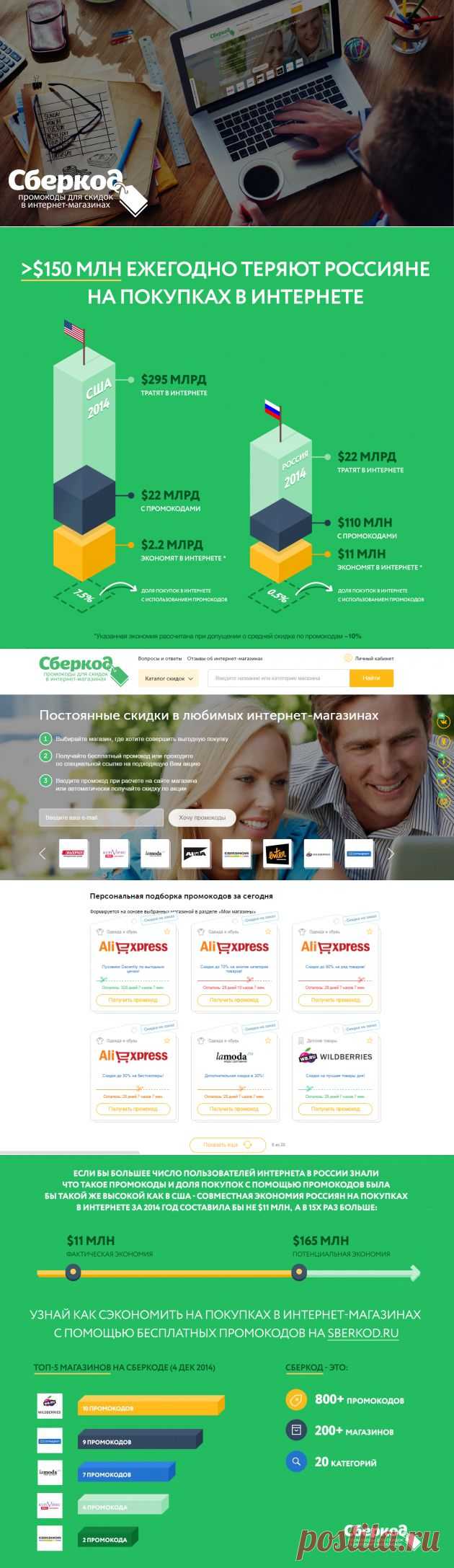 Как покупать в интернет-магазинах только со скидками - Лайфхакер