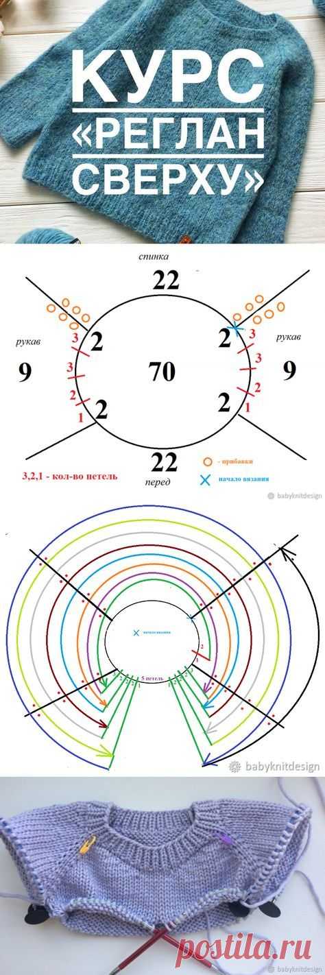 (66) Pinterest