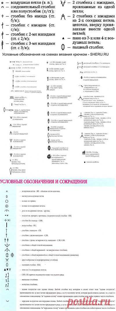 Хороший разбор схем вязания крючком для начинающих.