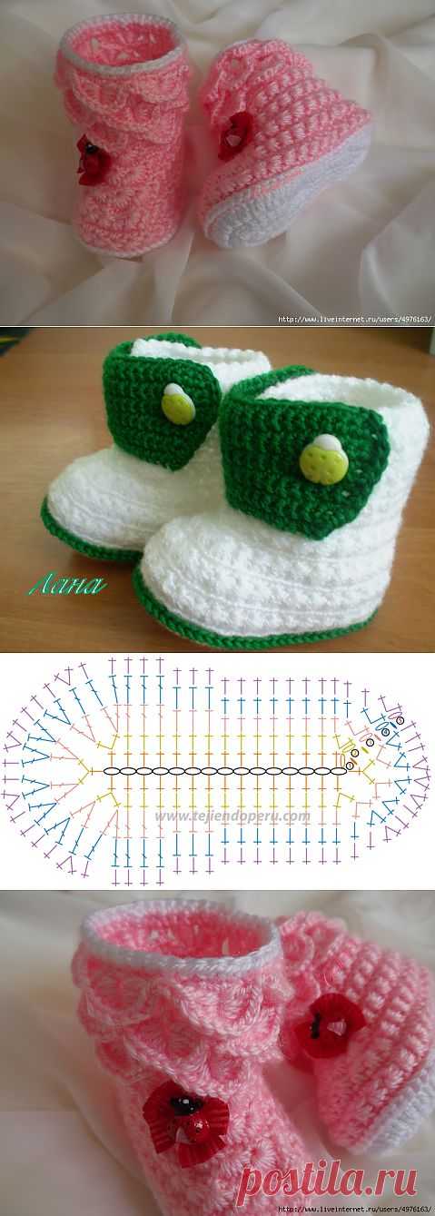 Детские пинетки- ботиночки (0-3 мес.).