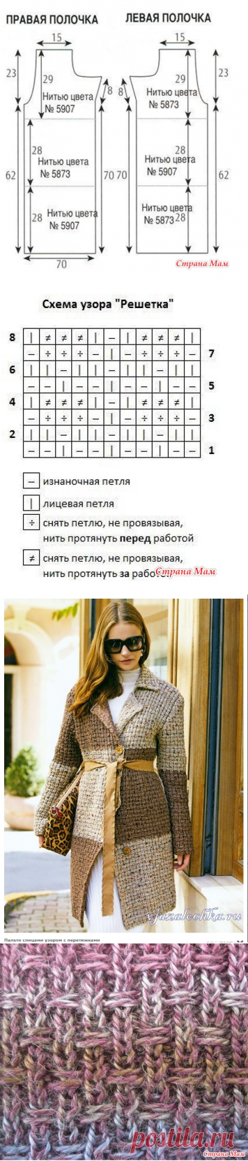 Кардиган-пальто спицами