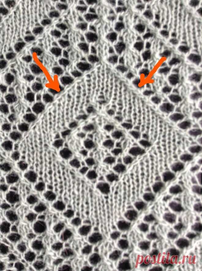 ВЯЗАЛЬНАЯ ШПАРГАЛКА | SIBKNITTING | Яндекс Дзен