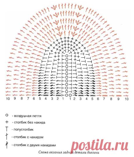 Kupalnik---Solnechnye-treugolniki-shema1.jpg (800×934)