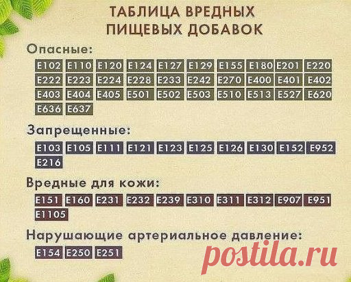 Сохраните себе!