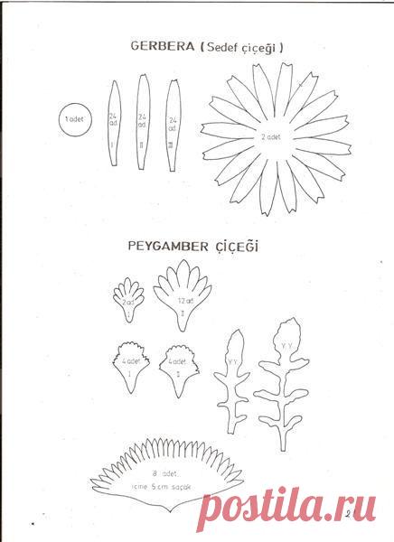 Found on facebook.com