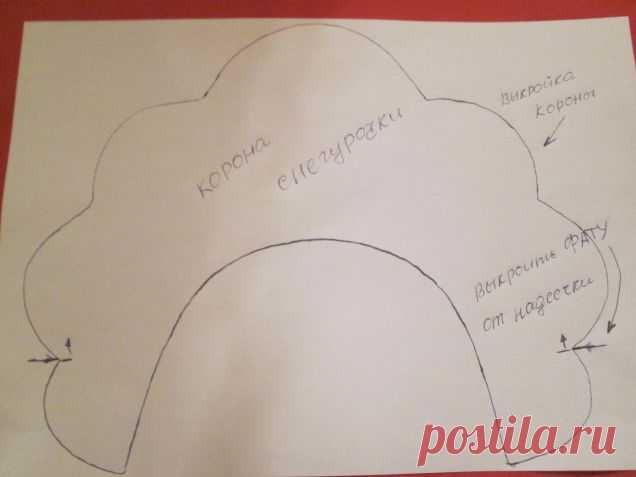 Корона снегурочки своими руками. / Новый год / новогодние подарки,поделки и костюмы