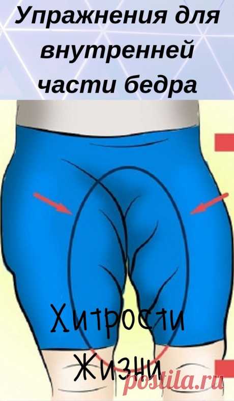 #здоровье #упражнения #длявнутреннейчастибедра
