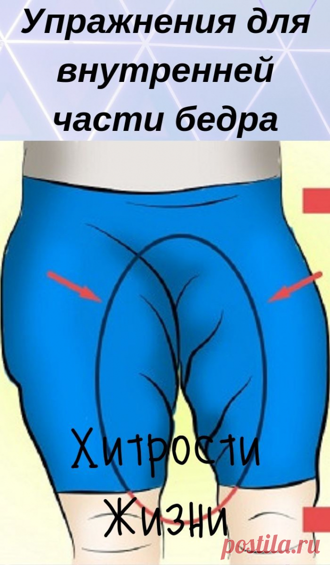 #здоровье #упражнения #длявнутреннейчастибедра