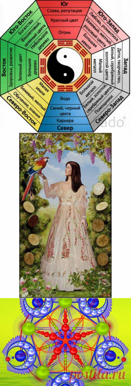 ЦВЕТ УДАЧИ на ИЮНЬ 2017 года.