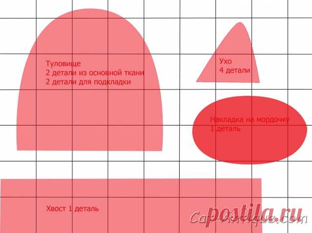 Грелки на чайник сшитые (идеи для дома.). Схемы и выкройки грелок на чайник | Швейная мастерская