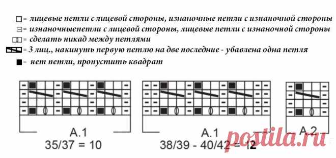 Вязанные сапожки домашние своими руками спицами без шва на двух спицах. Сапожки спицами с описанием и фото: пошаговый МК по вязанию ажурной обуви своими руками