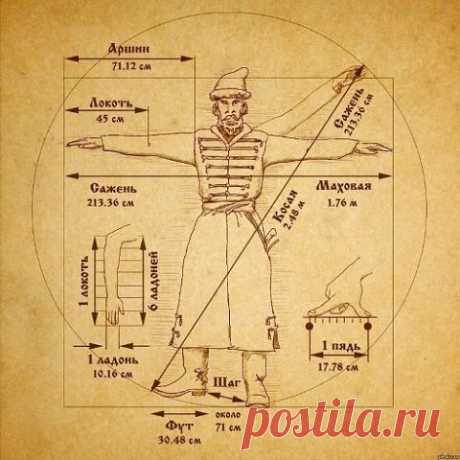 Люся Косилова
Россия, г. Сысерть (Сысертский район)
