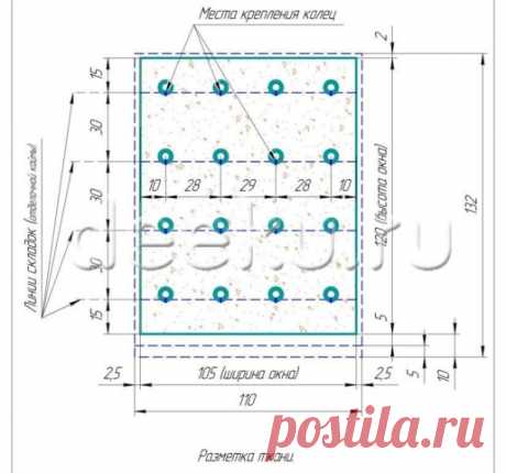 Как сшить римские шторы своими руками: сборка и пошив 