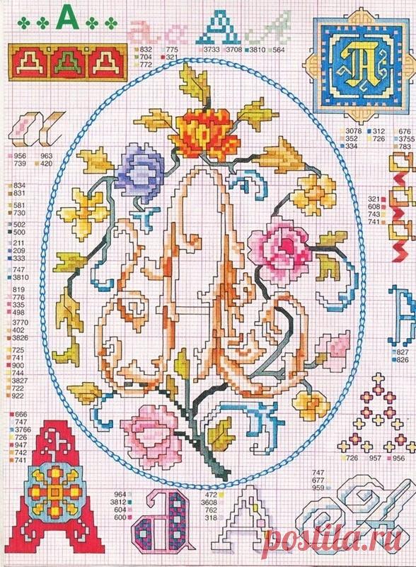 Монограммы от А до Z