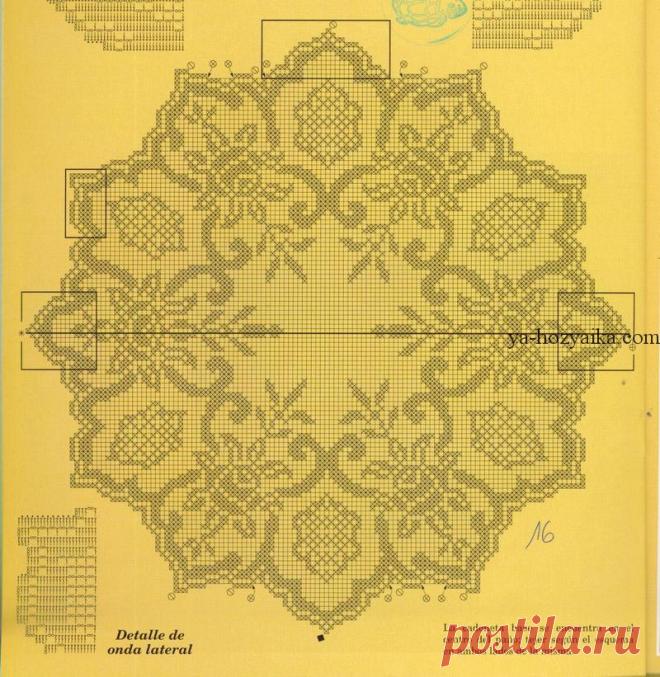 Филейная салфетка крючком схемы. Филейное вязание крючком салфетки схемы бесплатно