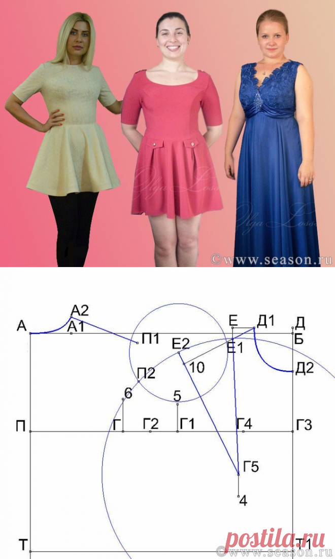 Подробная, легкая в освоении методика построения основы лифа