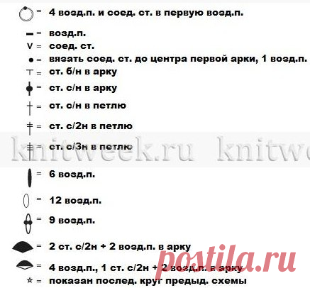 Интересный жакет крючком от DROPS DESIGN