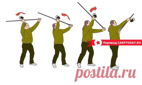 4 Правила правильного заброса в карпфишинге