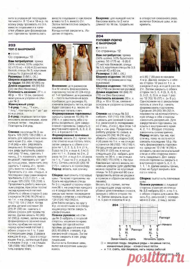 Burda Special. Creazion №2 2018