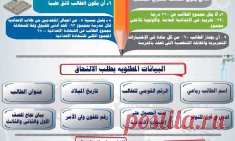 شروط الدفعه الجديدة بالمدرسه الثانويه الفنيه لشركه مياه الشرب والصرف الصحى بالاسكندريه للعام الدراسى 2026/2025