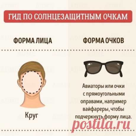 Как выбрать солнцезащитные очки ( Это интересно )