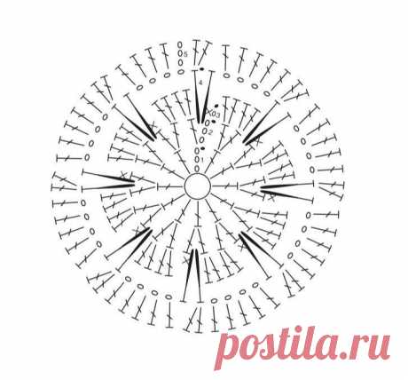 Мотивы крючком | Алена Афанасьева | Яндекс Дзен