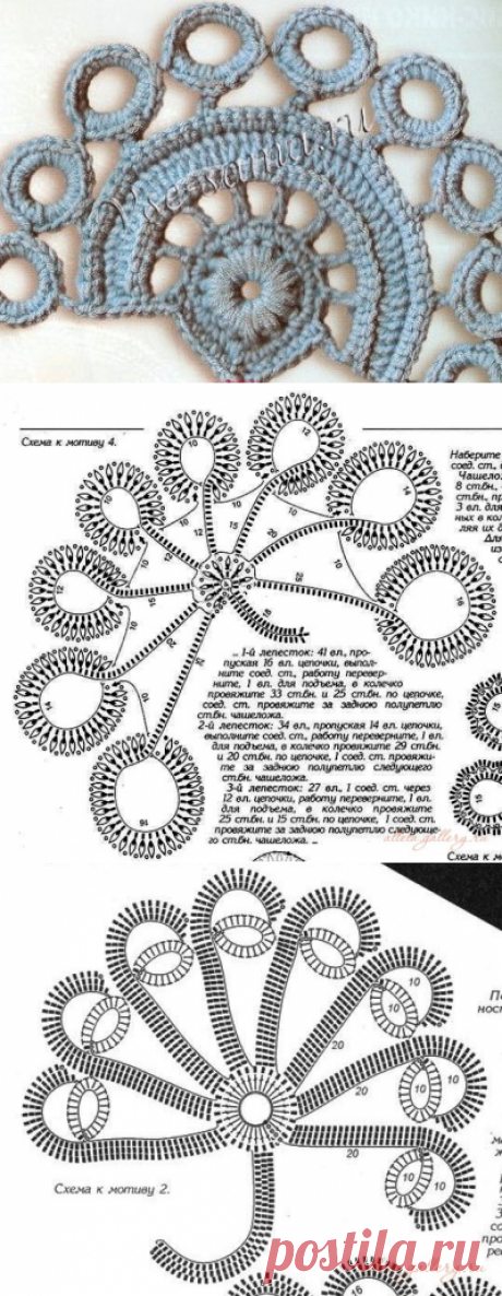 Серия сообщений. Мотивы ирландского кружева. Укропчики - зонтики. Подборка 3