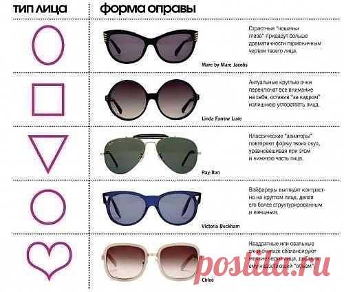 КАК ПОДОБРАТЬ ОЧКИ?