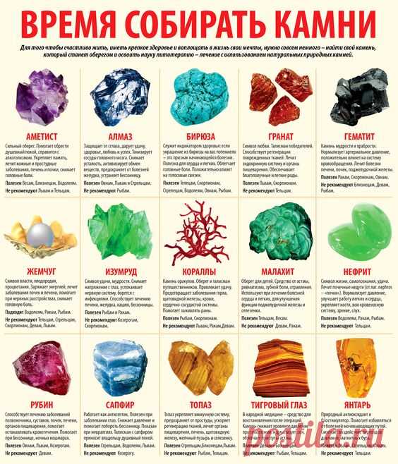 ТАЛИСМАНЫ-0ОБЕРЕГИ