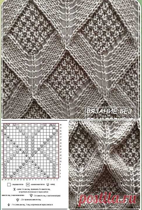 Вязание спицами: основные техники и узоры со схемами | Рукоделие в жизнь | Павлычева Ирина | Дзен