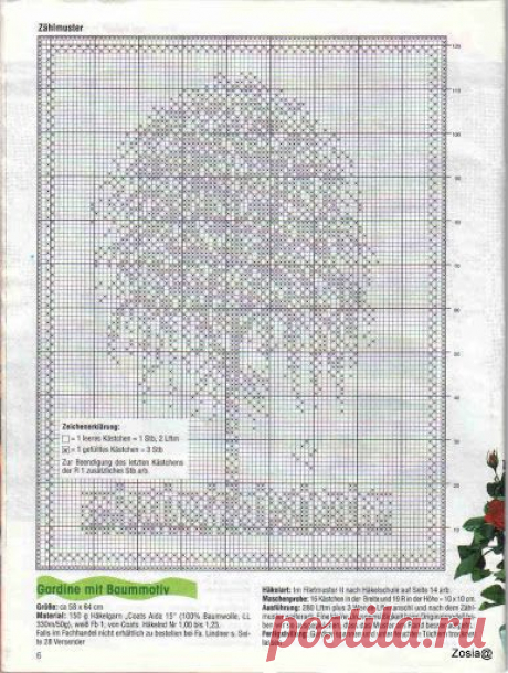 HS@ DE 193 - Zosia - Álbumes web de Picasa   |  Pinterest: инструмент для поиска и хранения интересных идей