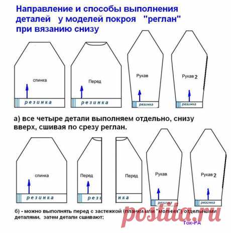 Реглан снизу вверх