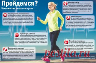 Чем полезна ходьба? 6 причин выйти на пешую прогулку | Полезные инструкции от aif.ru