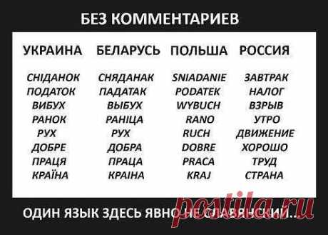 Вялікае Княства Літоўскае-Рэспубліка Беларусь.
Ігар Саракавік