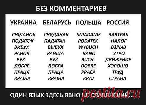 Вялікае Княства Літоўскае-Рэспубліка Беларусь.
Ігар Саракавік
